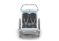 pol_pl_THULE-Chariot-Wkladka-na-siedzisko-podwojna-3269_1.jpg
