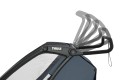 pol_pl_Przyczepka-rowerowa-dla-dziecka-podwojna-THULE-Chariot-Cab-Dark-Slate-35688_3.jpg