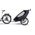 przyczepka-rowerowa-croozer-lykke-2-blueberry-blue4.jpg
